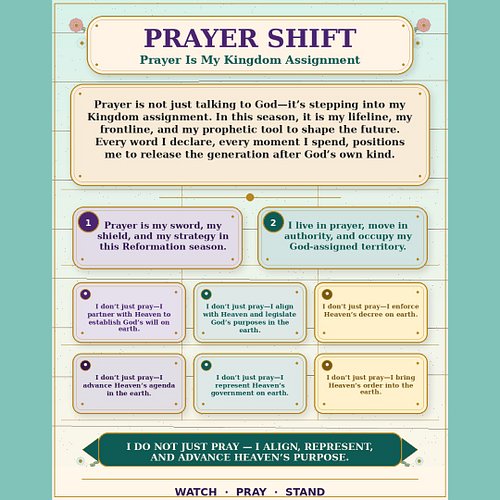 Prayer is my assignment