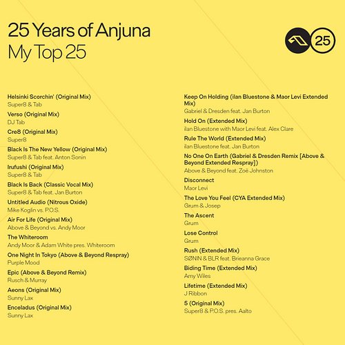 My introduction to @anjunabeats started when I first heard “Rush” by Aalto , specifically the @super8_miika & @orkidea mix th...