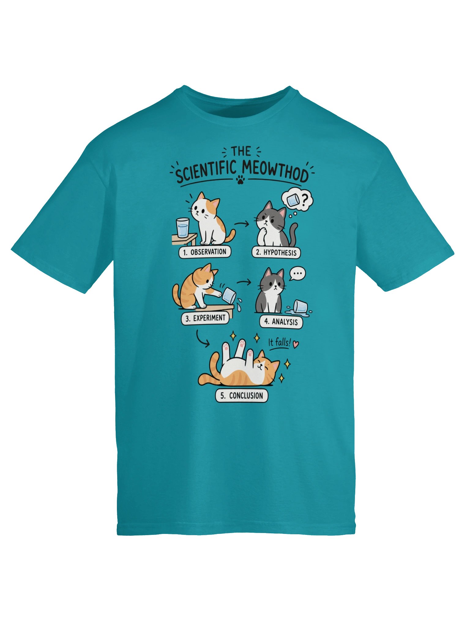 Scientific Meowthod – Funny Cat Science Graphic product image (5)