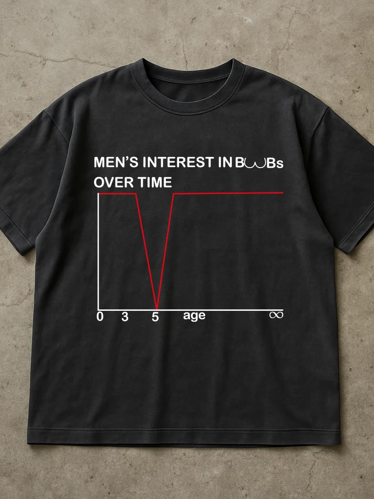Men's Interest In Boobs Over Time Shirt product image (2)