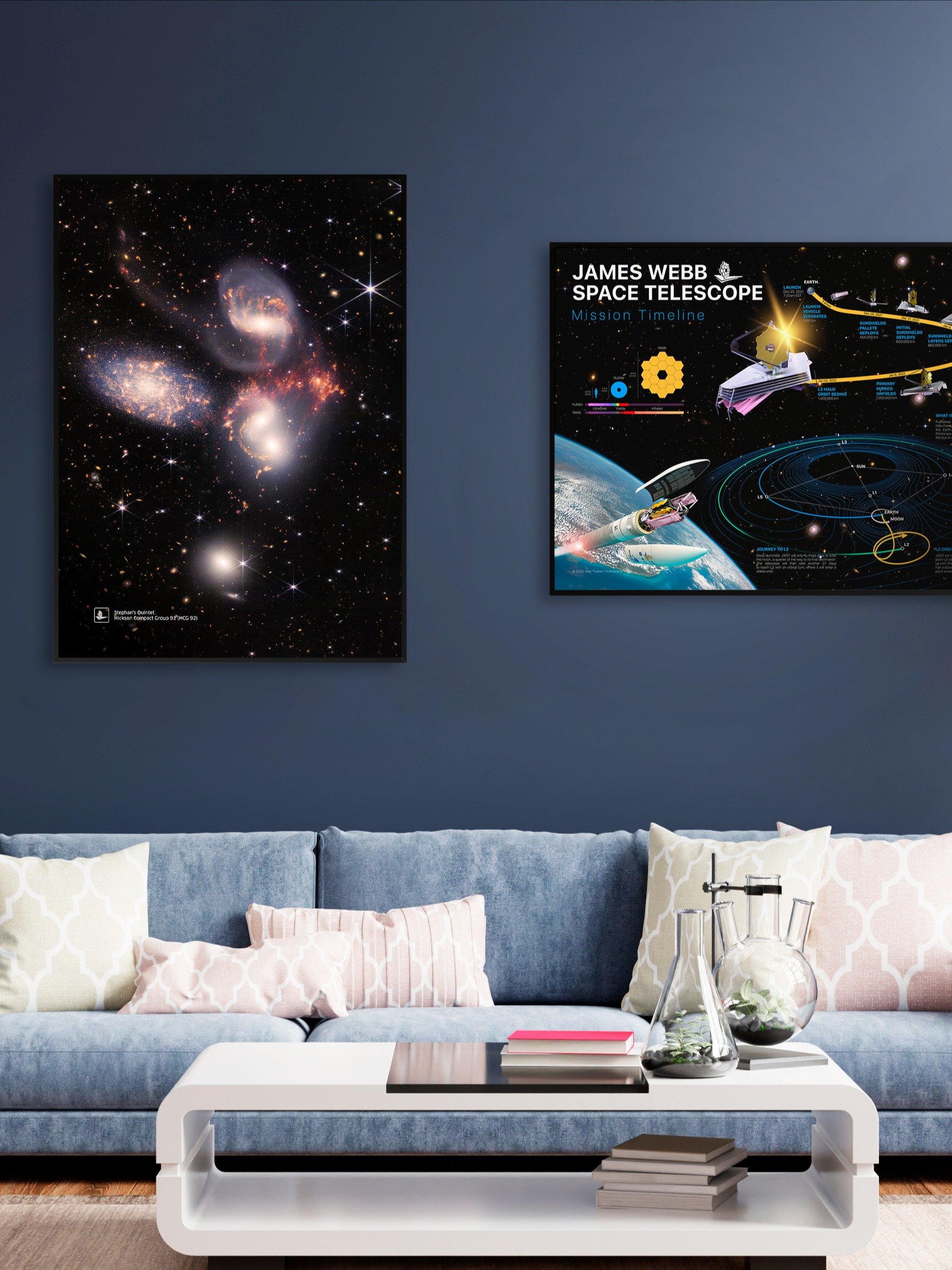 Stephan’s Quintet, Hickson Compact Group 92 (HCG 92) (James Webb/JWST) — space poster, science poster product image (3)