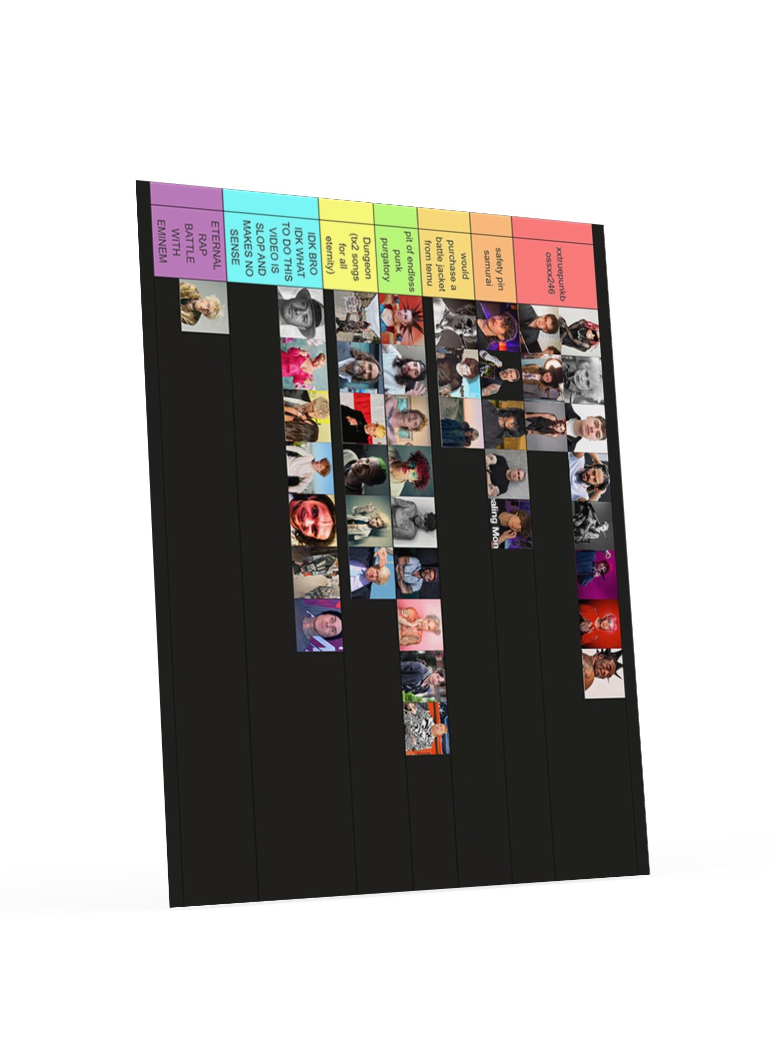 Performative Punk Tierlist Poster product image (4)