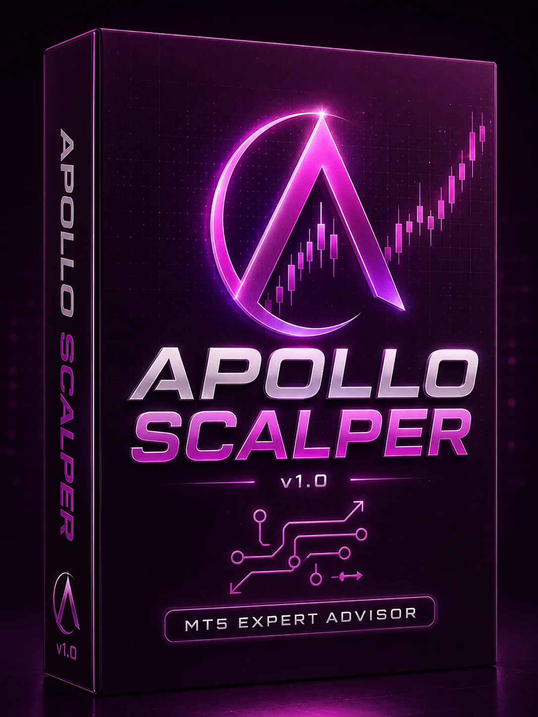 Apollo Scalper [fully automated EA] product image (1)