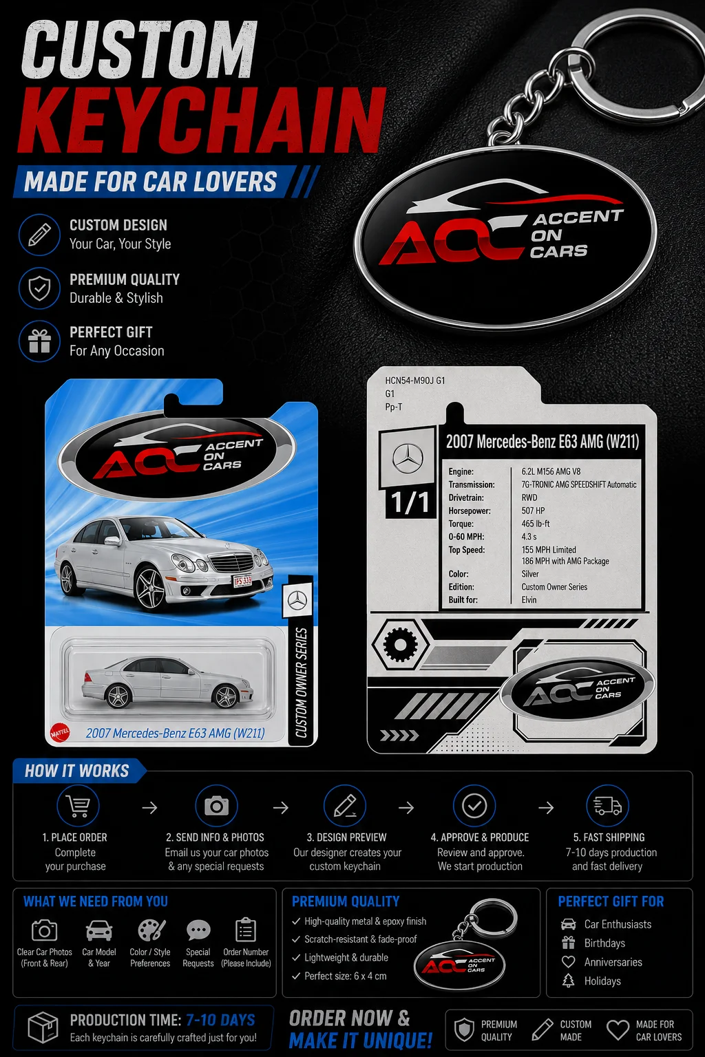 Turn Your Ride Into a One-of-a-Kind Keepsake product image (6)