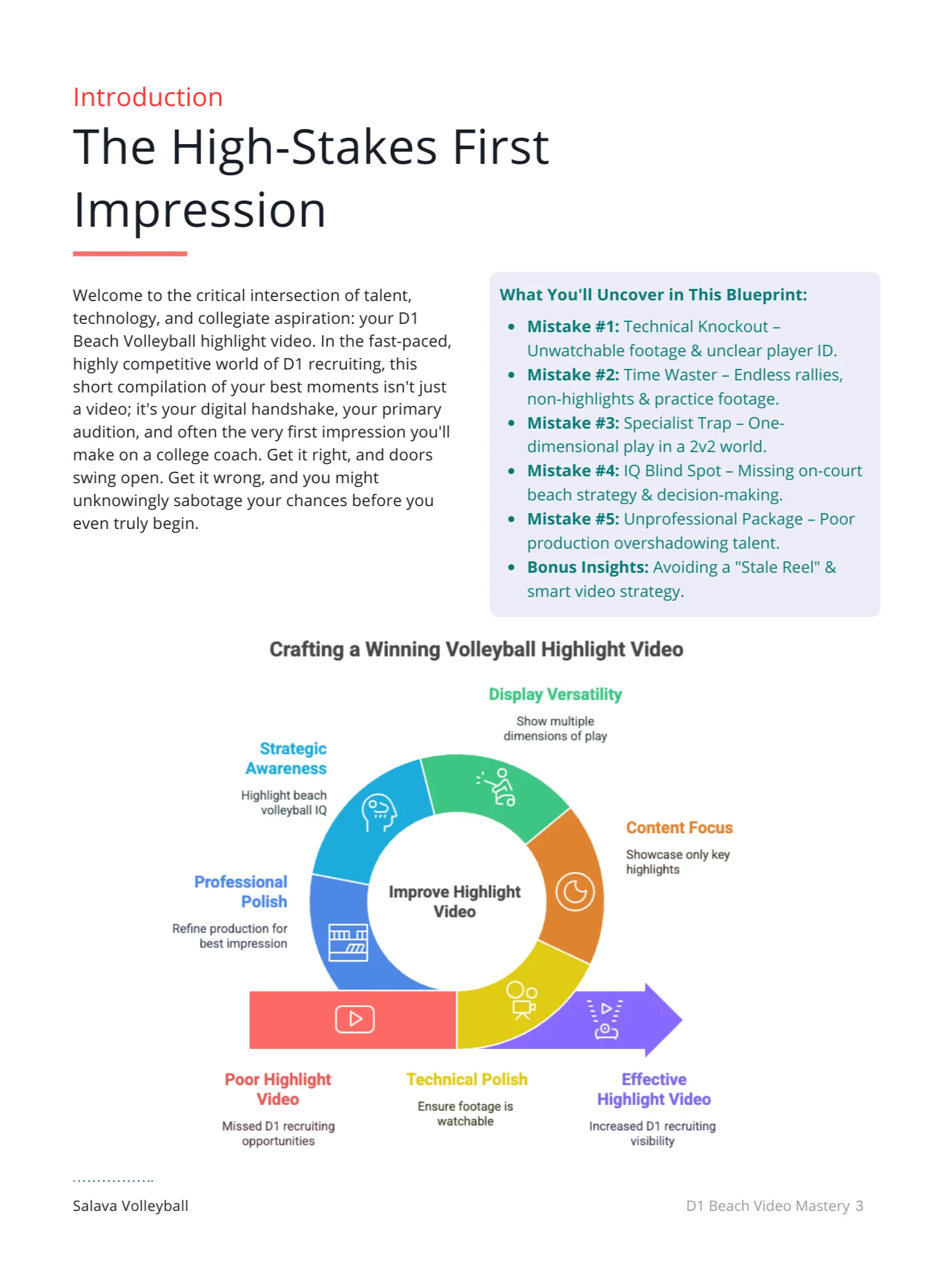 FREE: 5 Ways to improve Your D1 Beach Highlight Video; The Blueprint product image (3)