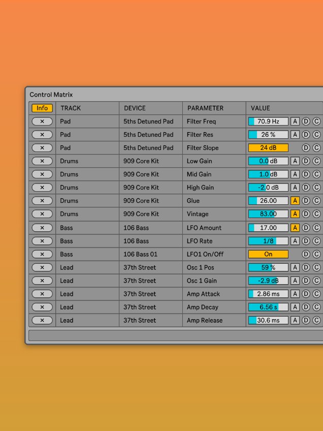 Control Matrix product image (1)