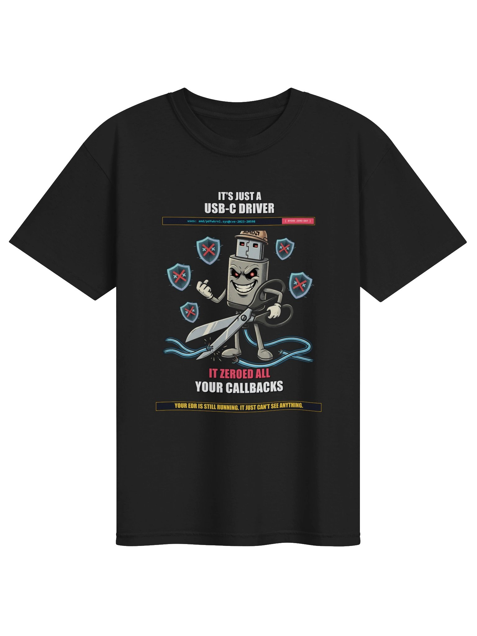 It's Just a USB-C Driver: "Zeroed Your Callbacks" Heavyweight Tee - Dark product image (4)
