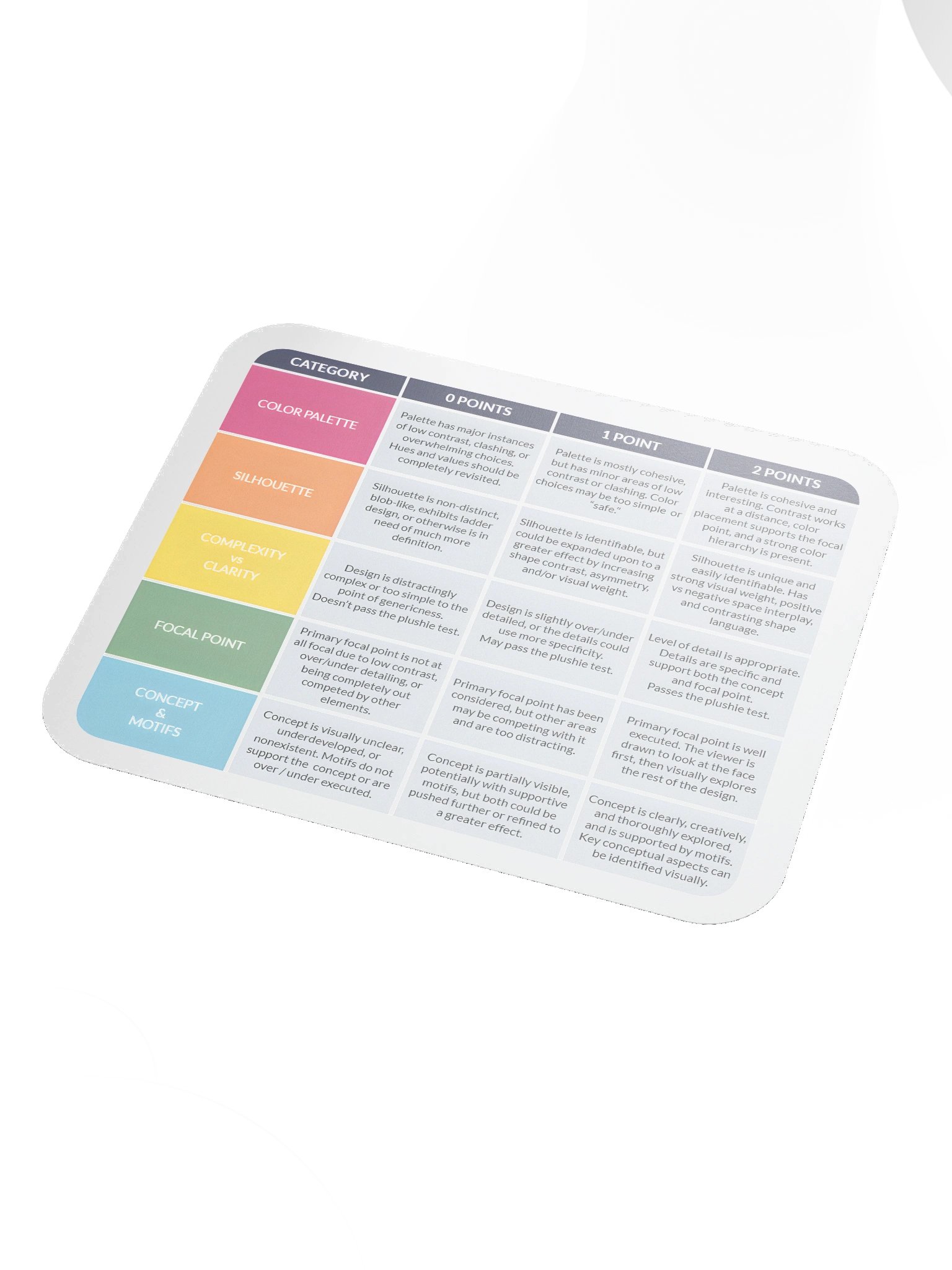 Character Design Rubric Mouse Pad product image (3)