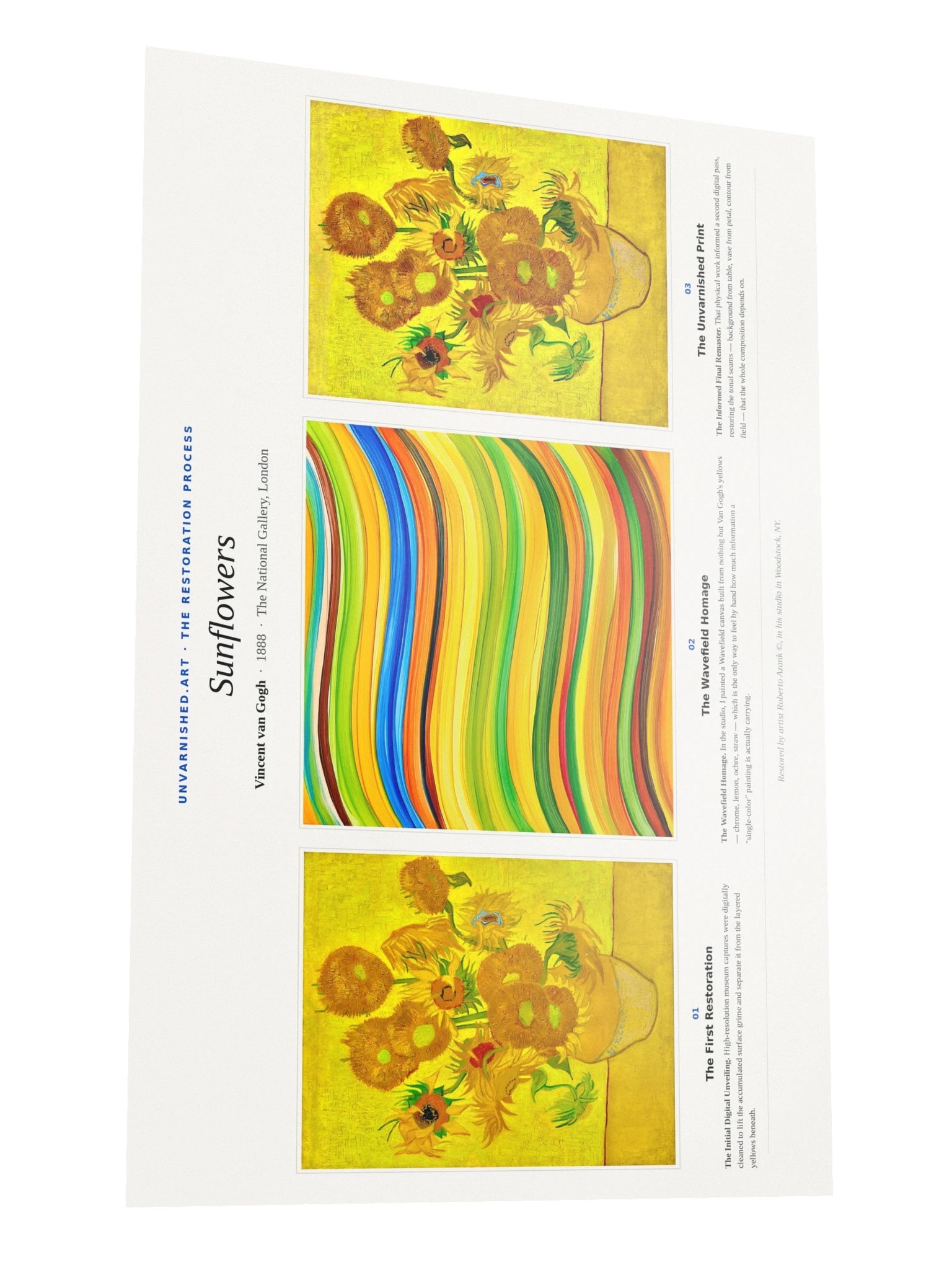 Sunflowers — Process Poster product image (3)