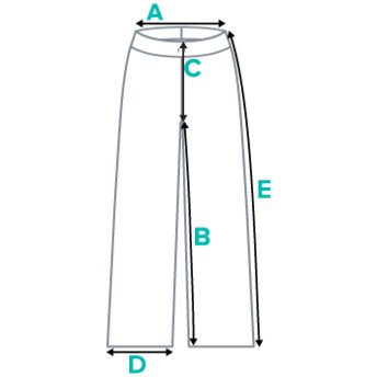 Size guide preview