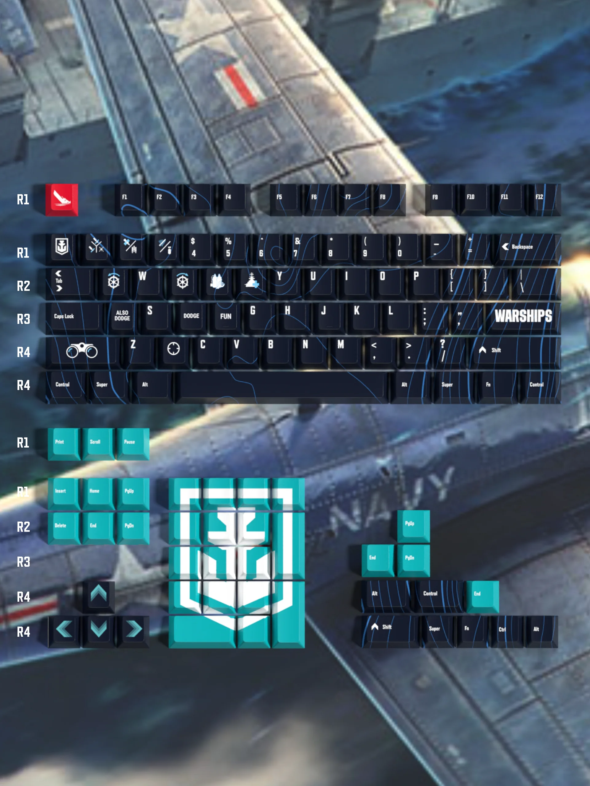 Warships Keycap Set product image (1)