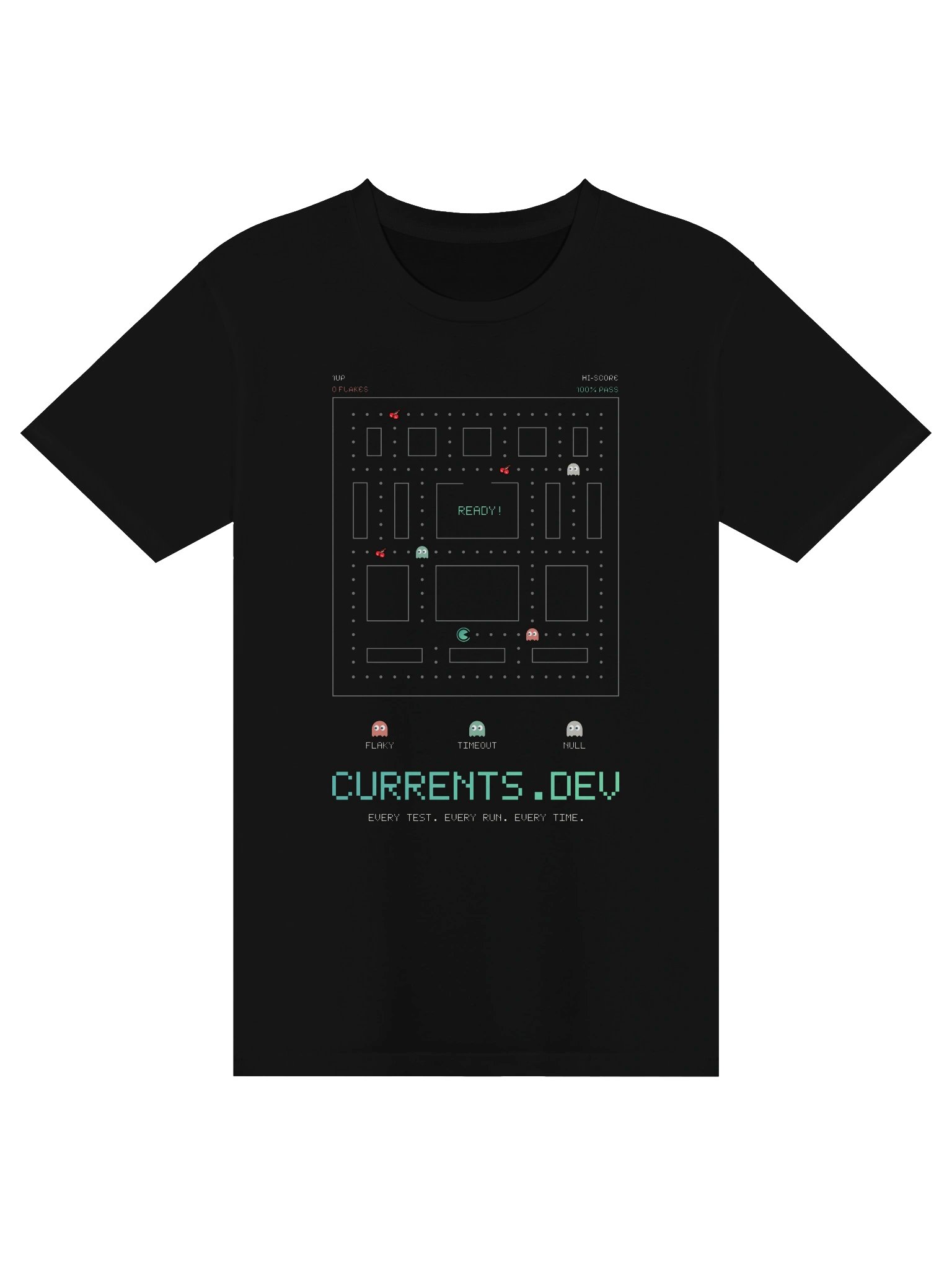 Currents - Pacman product image (1)