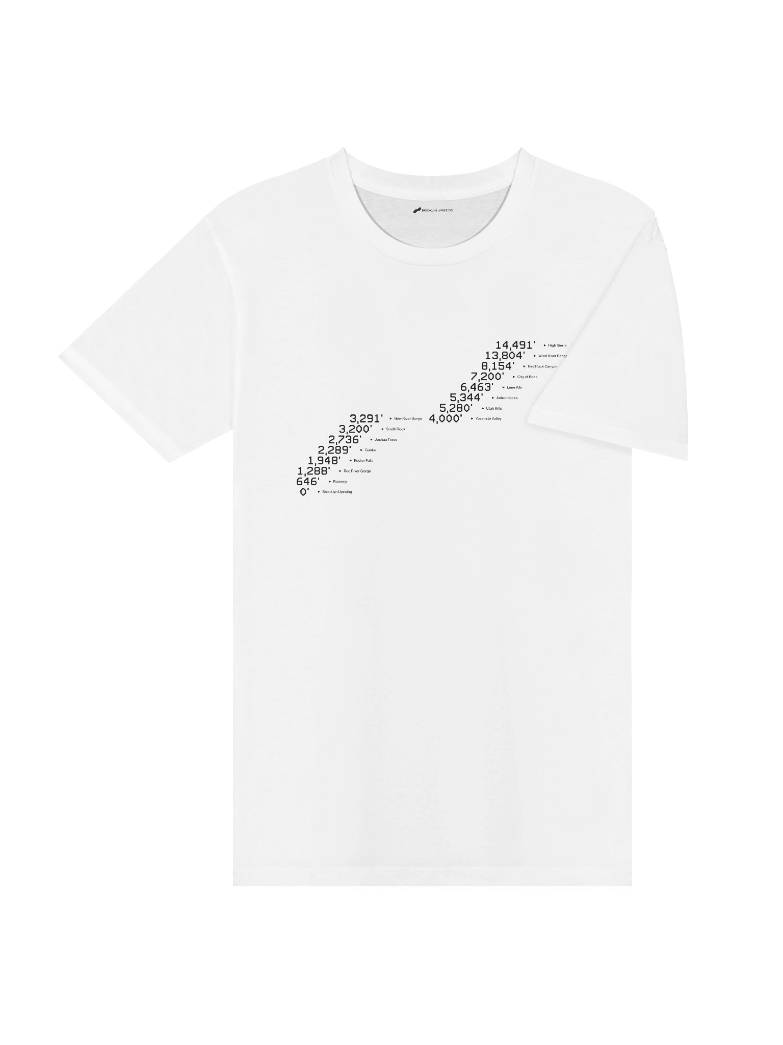 BK UP Elevation White product image (7)