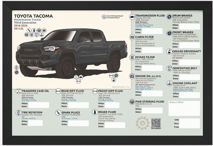 3RD GEN MAINTENANCE TRACKER V1.2 - Black (FRAMED) product image (1)