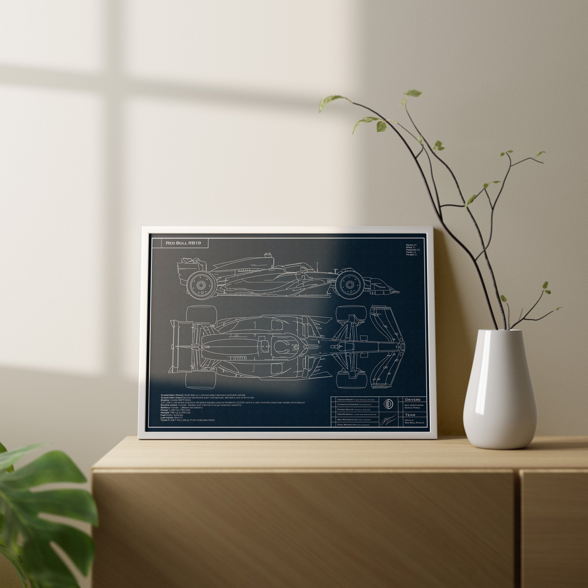 DIGITAL RB19 Red Bull Racing technical blueprint, Verstappen, F1, Formula-1, F1 Posters, F1 Art, Formula 1 Wall Art, Gifts for Him, Motorsport product image (2)