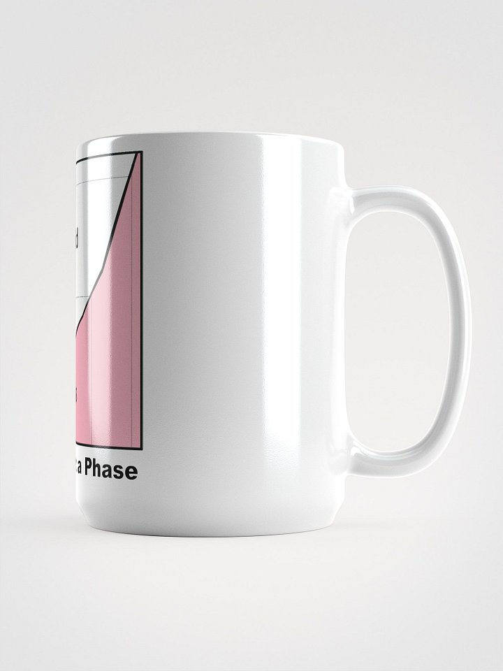 It's Not Just a Phase- Trans Mug product image (1)