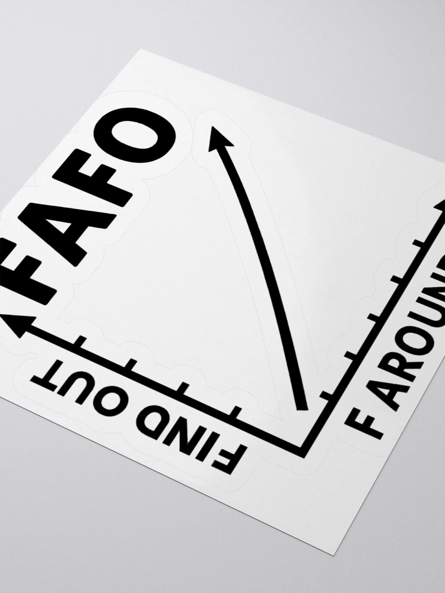 FAFO Sticker (Black) product image (3)