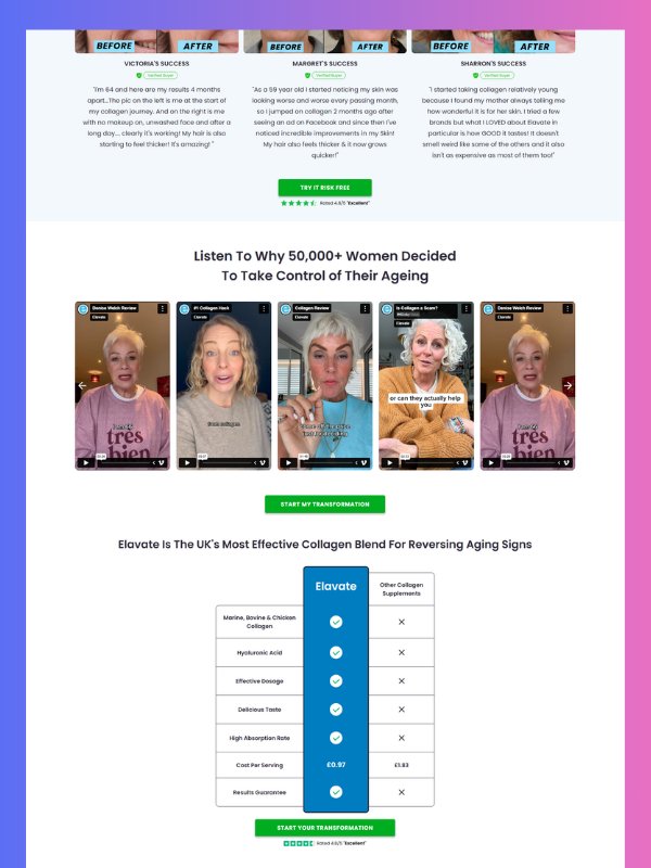 Supplement Product Page – Collagen & Beauty Wellness Template product image (2)