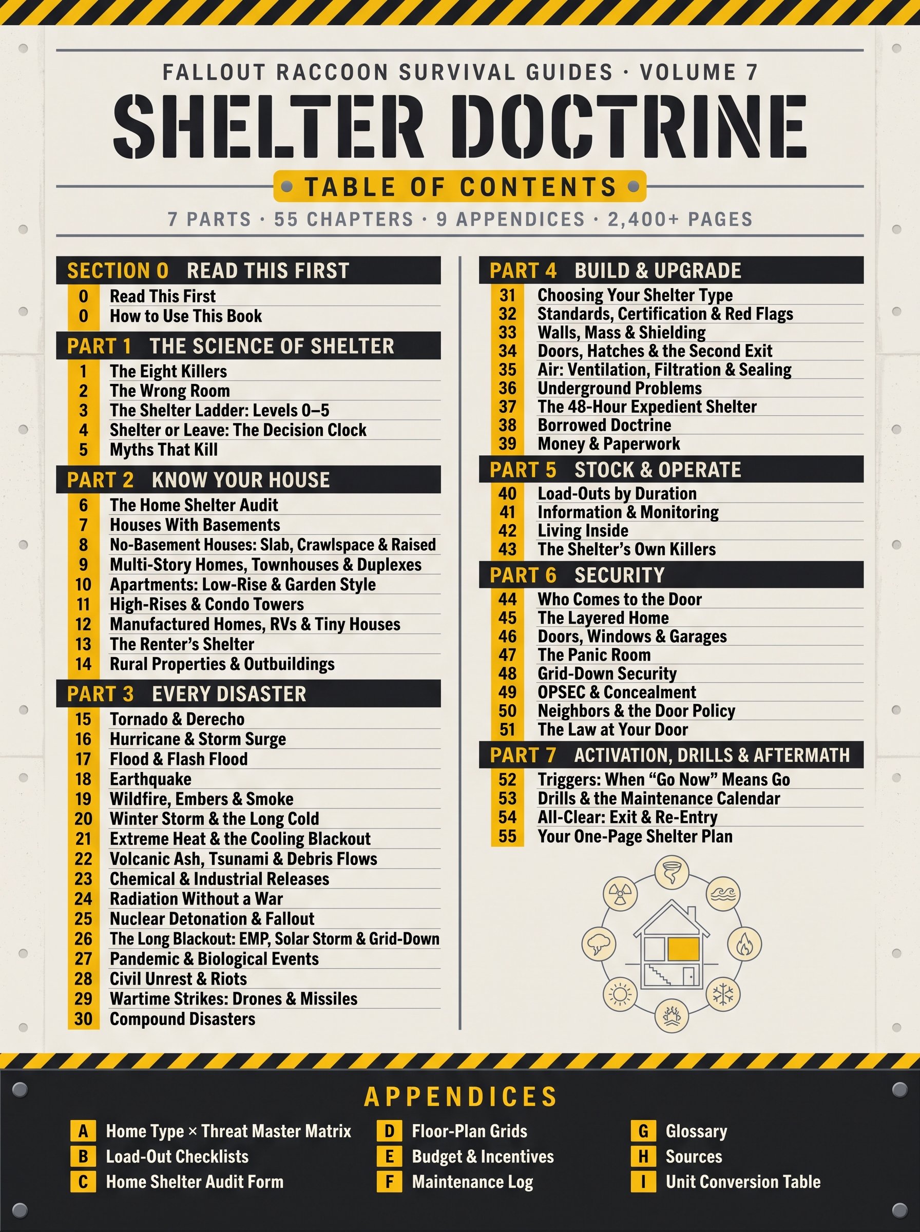 SHELTER DOCTRINE — The Complete Home Shelter Field Manual (Vol. 7) + Fast-Track Guide product image (3)