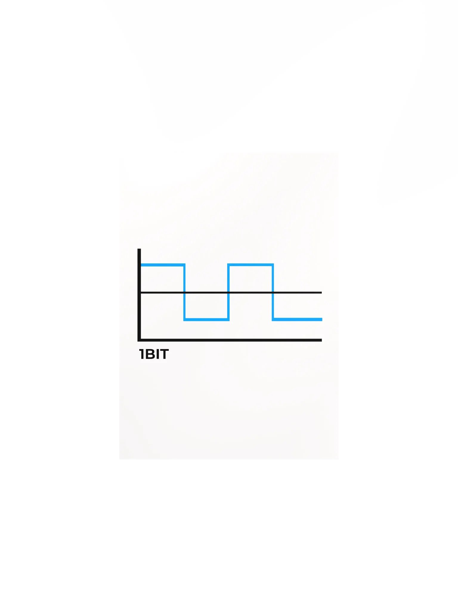 1BIT Graph Matte Poster product image (1)