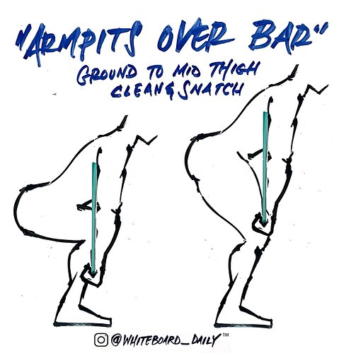 | COACHING CUE |

“Armpits over the bar” (I.e. “Stay over the bar”)

When?
Body/bar position from ground to mid-thigh of clea...