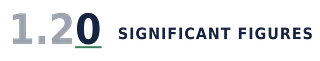 Significant Figures