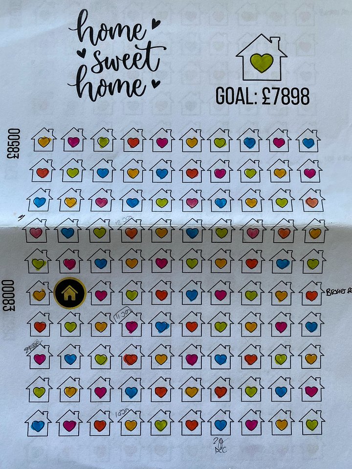 Free Buying a House Tracker product image (1)