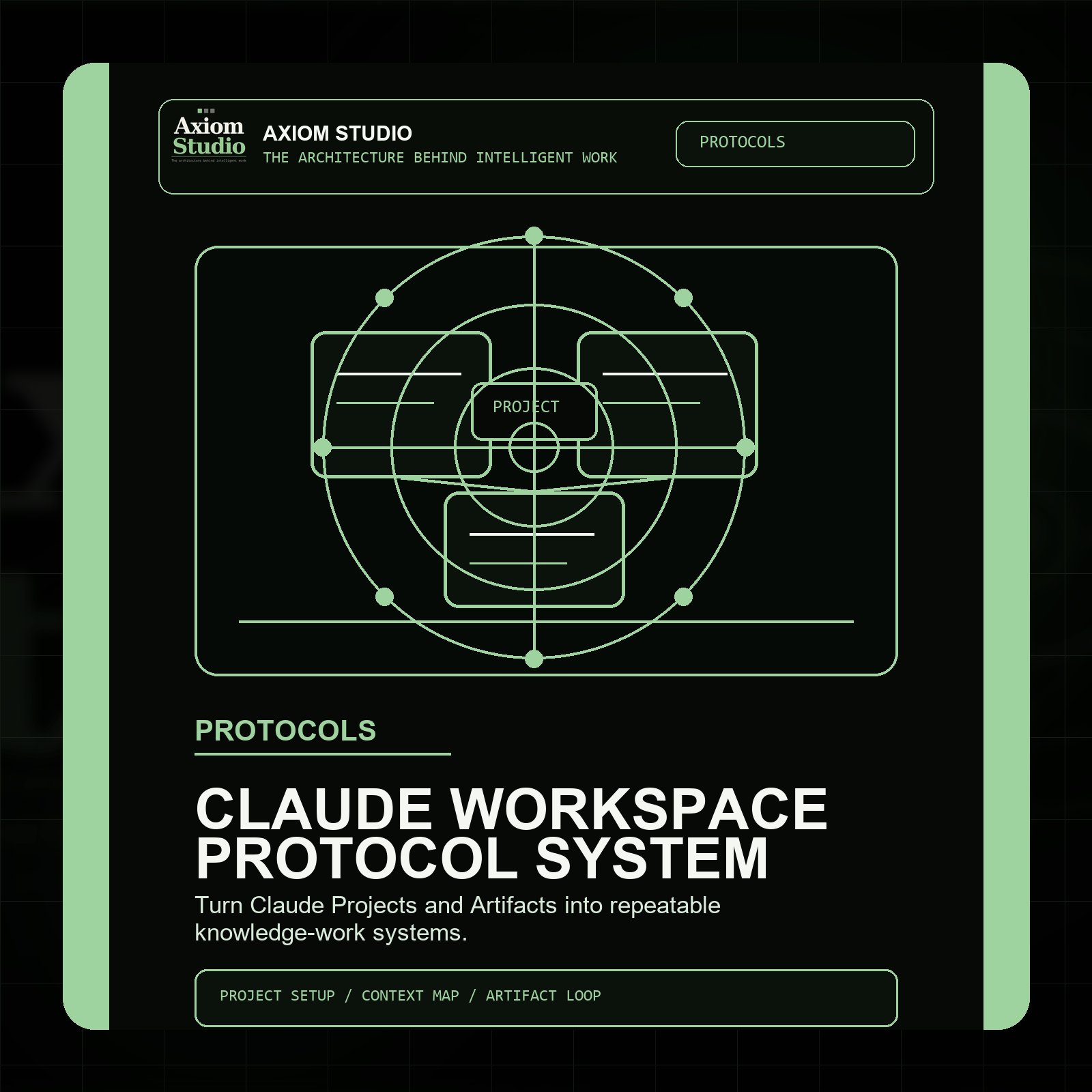 Axiom Claude Workspace Protocol System product image (1)