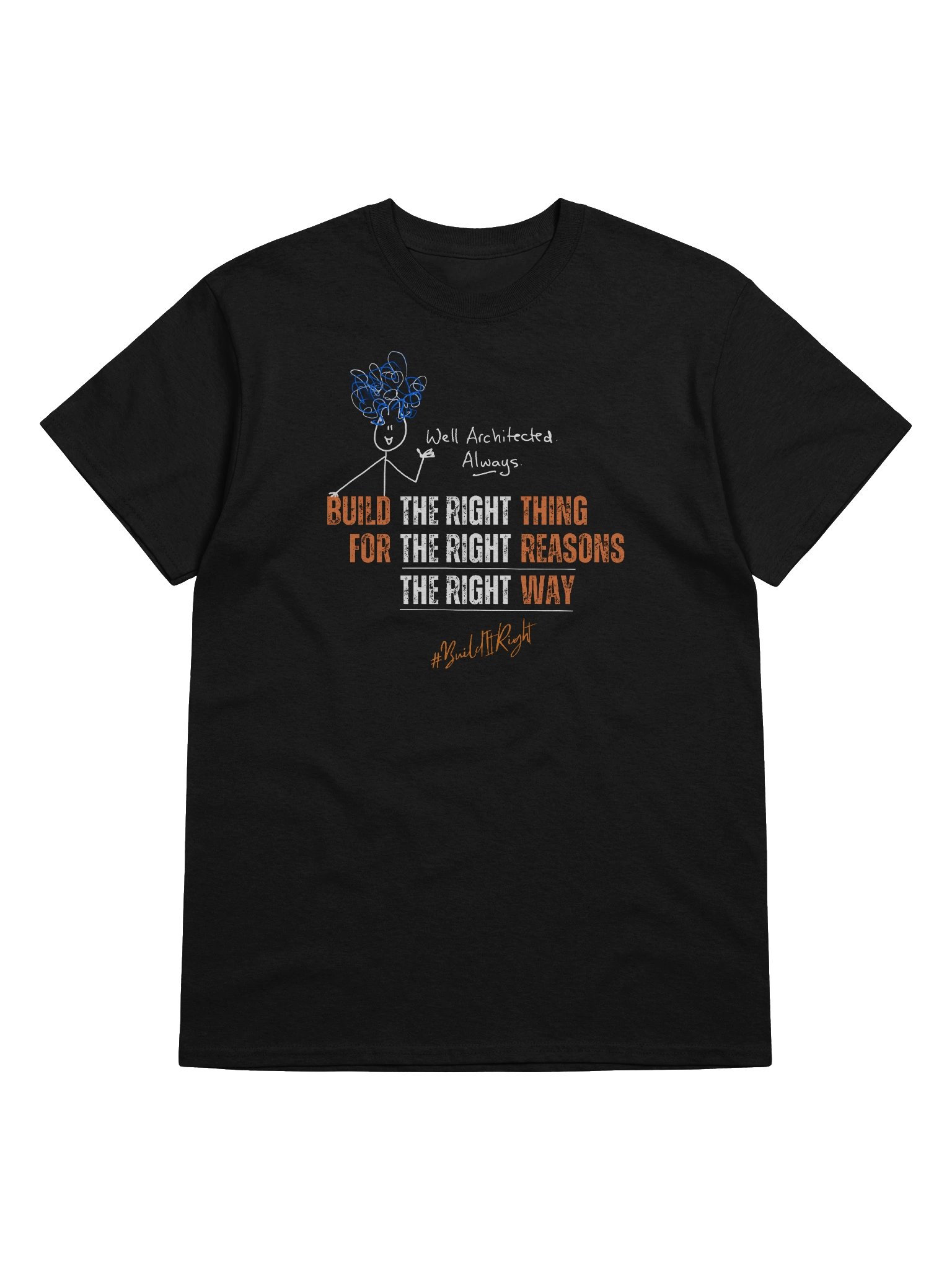 Build the Right Thing product image (14)