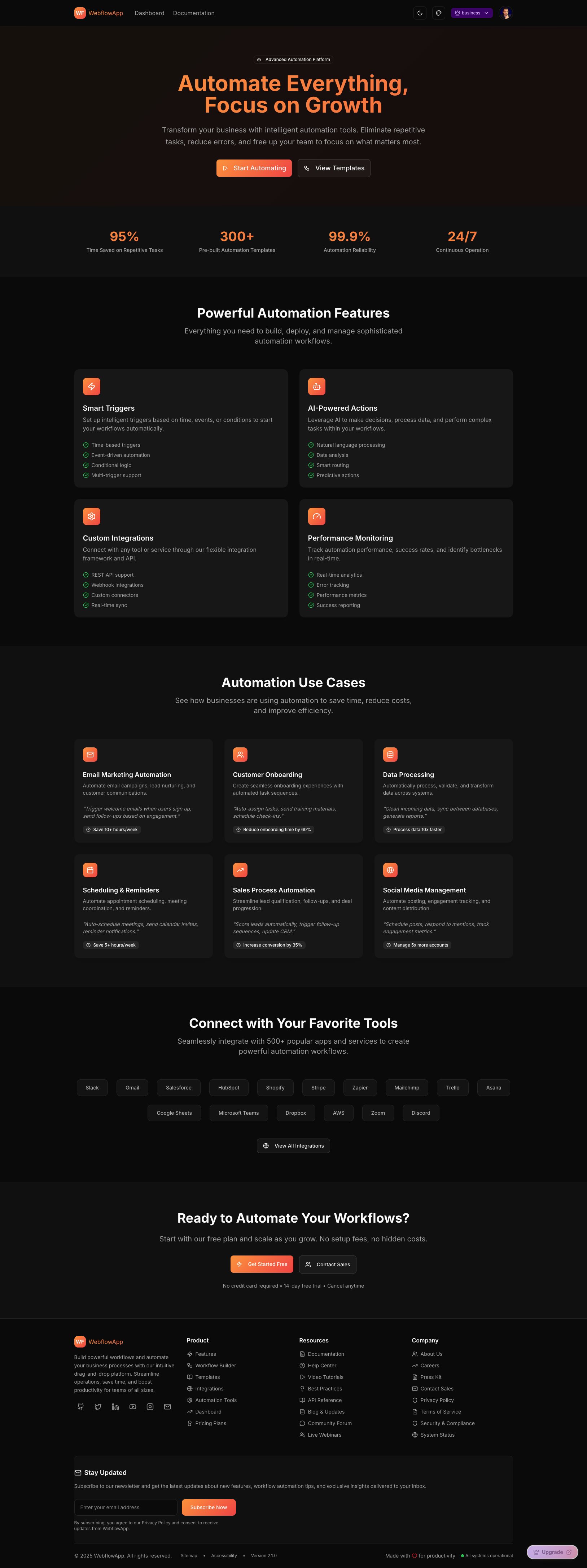 Complete Visual Workflow Builder & SaaS Platform product image (8)