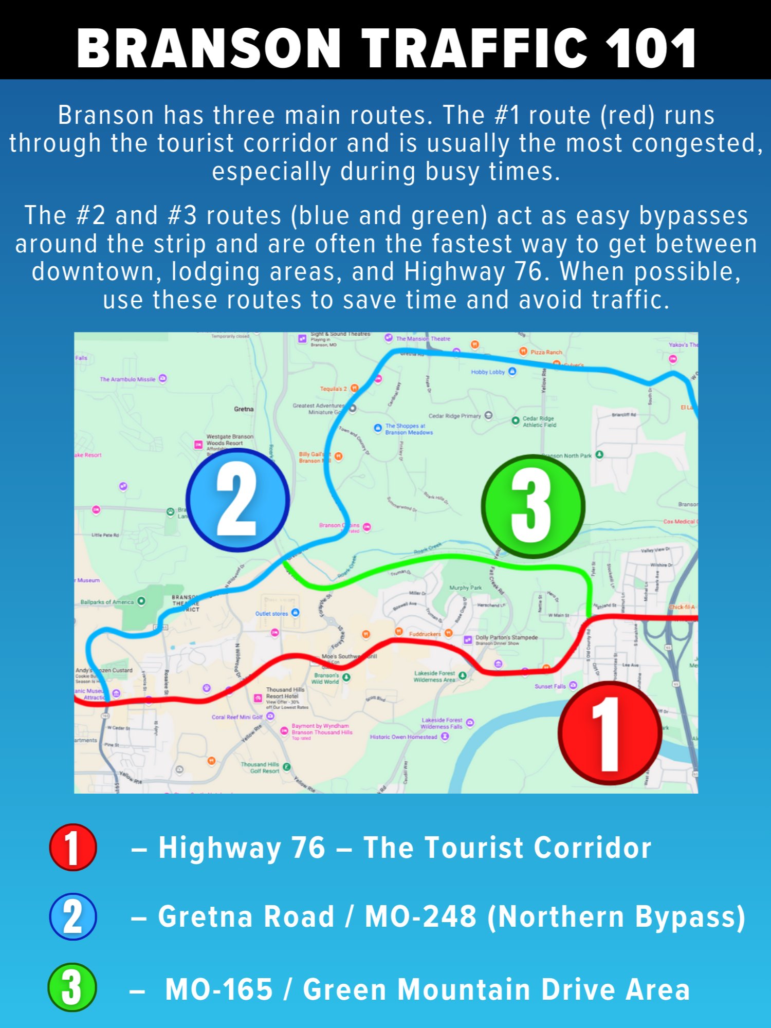 The Ultimate Branson Travel Guide (2026 Edition) product image (4)
