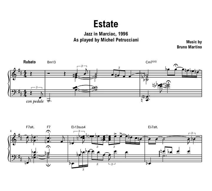 Michel Petrucciani - Estate - Sheet music (PDF) product image (1)