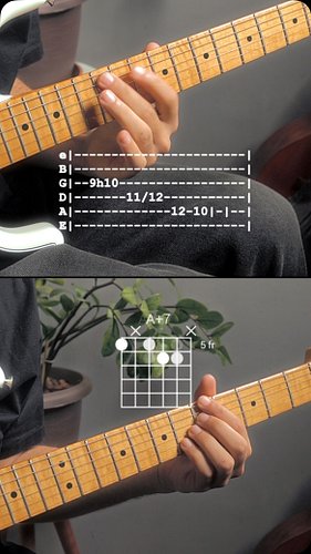 rhetorical by duskydemise 💫 
guitar tutorial with tabs and chords 

#guitarchords #guitartabs #guitartutorial #indierock #ind...