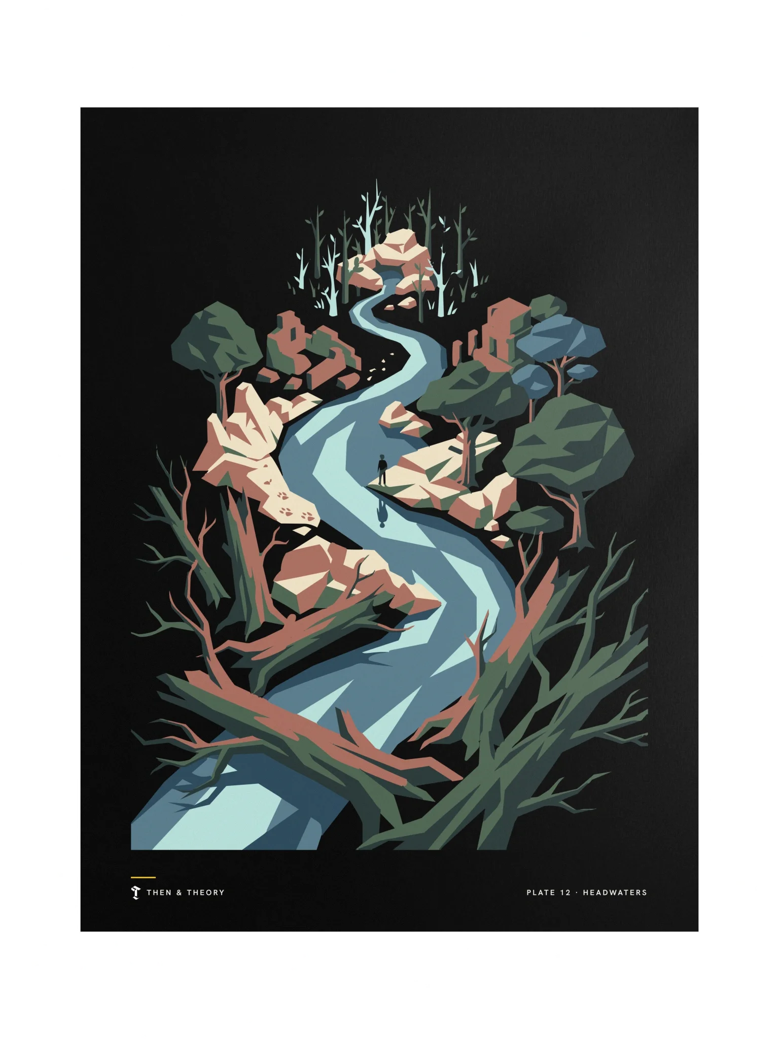 Headwaters Poster, view 5