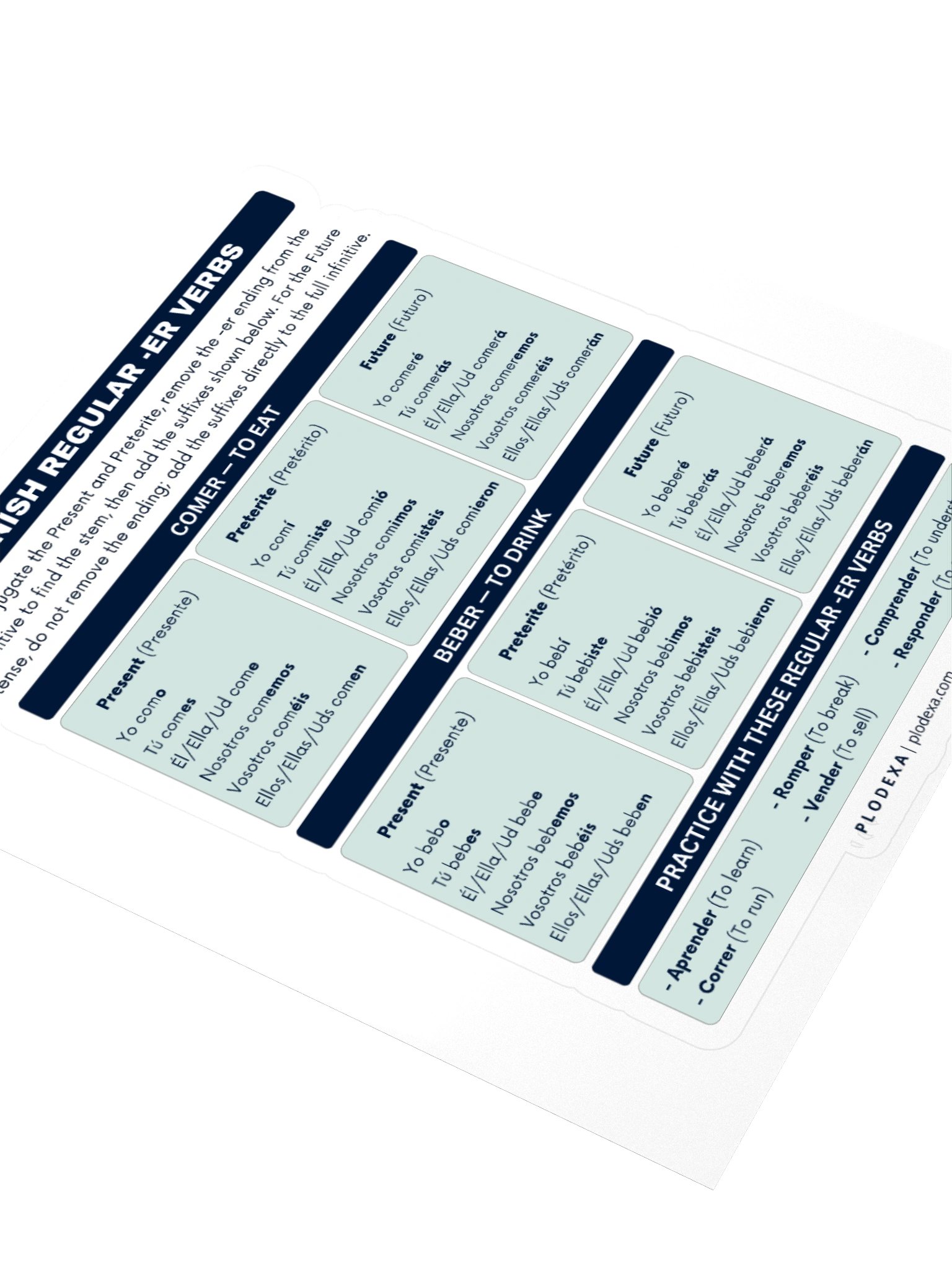 Spanish Regular -ER Verbs Conjugation Sticker product image (3)