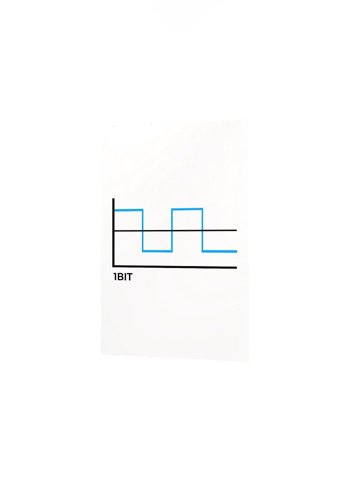 1BIT Graph Matte Poster product image (2)