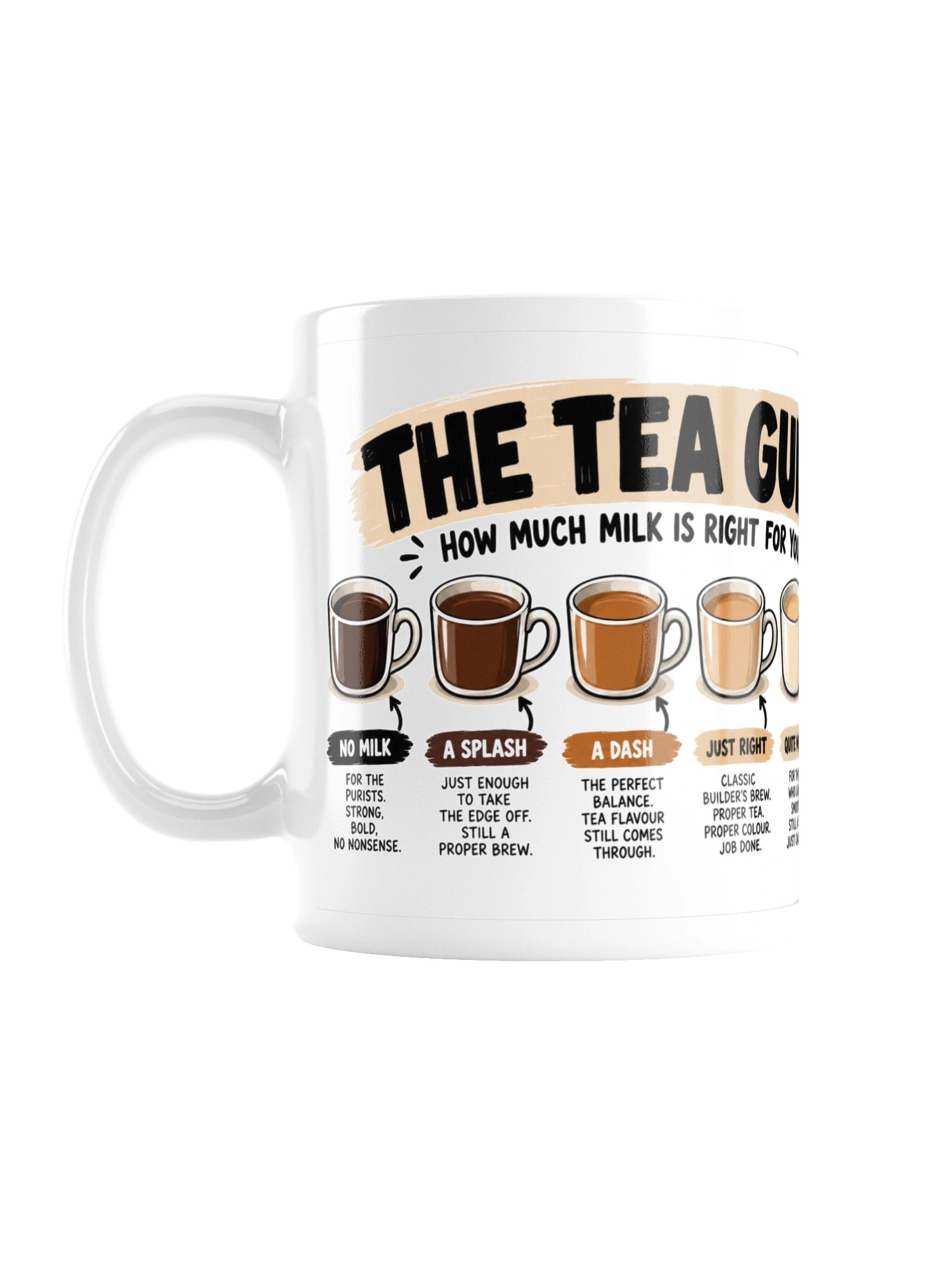THE TEA GUIDE product image (1)