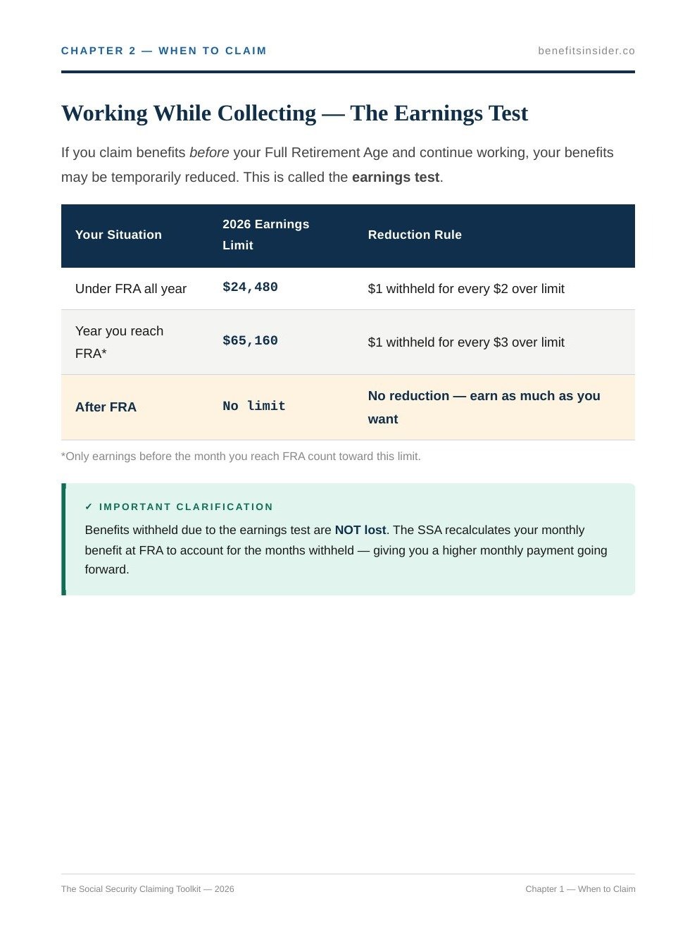 Social Security Claiming Toolkit + Private Strategy Session with Kwame product image (4)