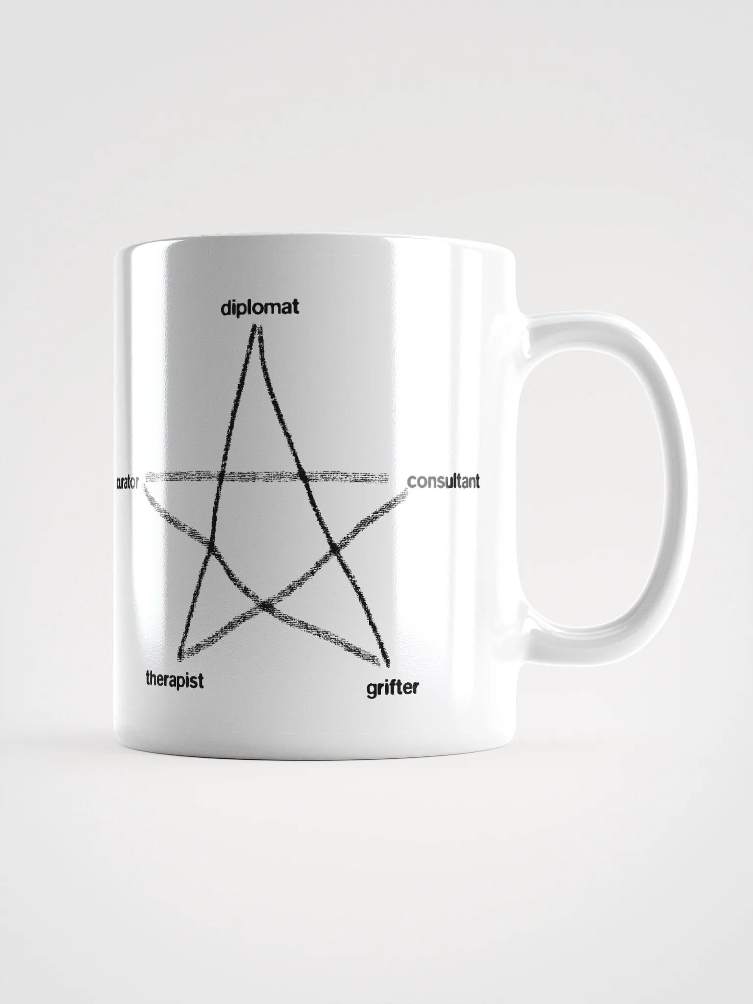 Neoliberal Witchcraft Mug product image (2)
