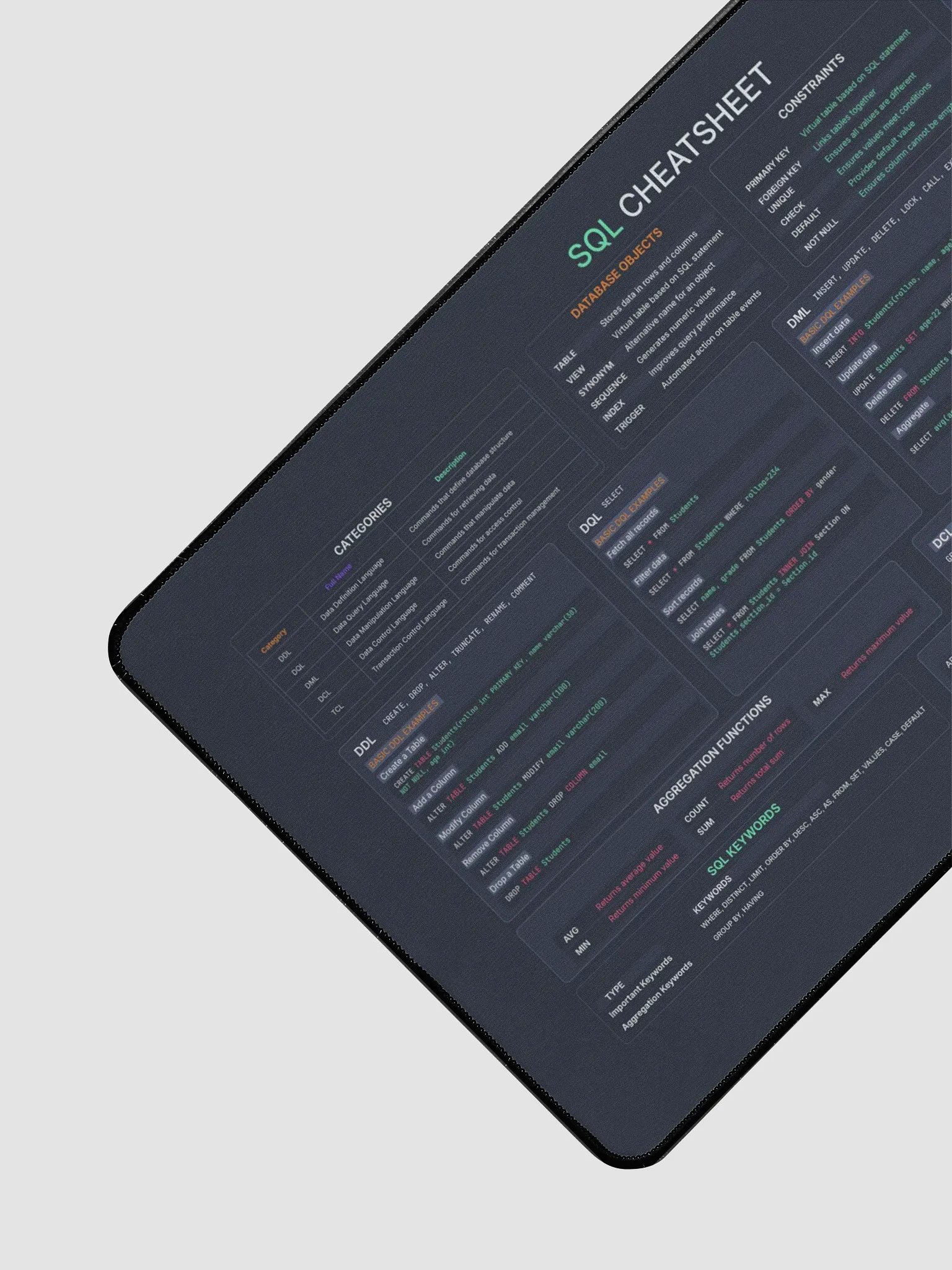 SQL Cheat Sheet Desk Mat product image (3)