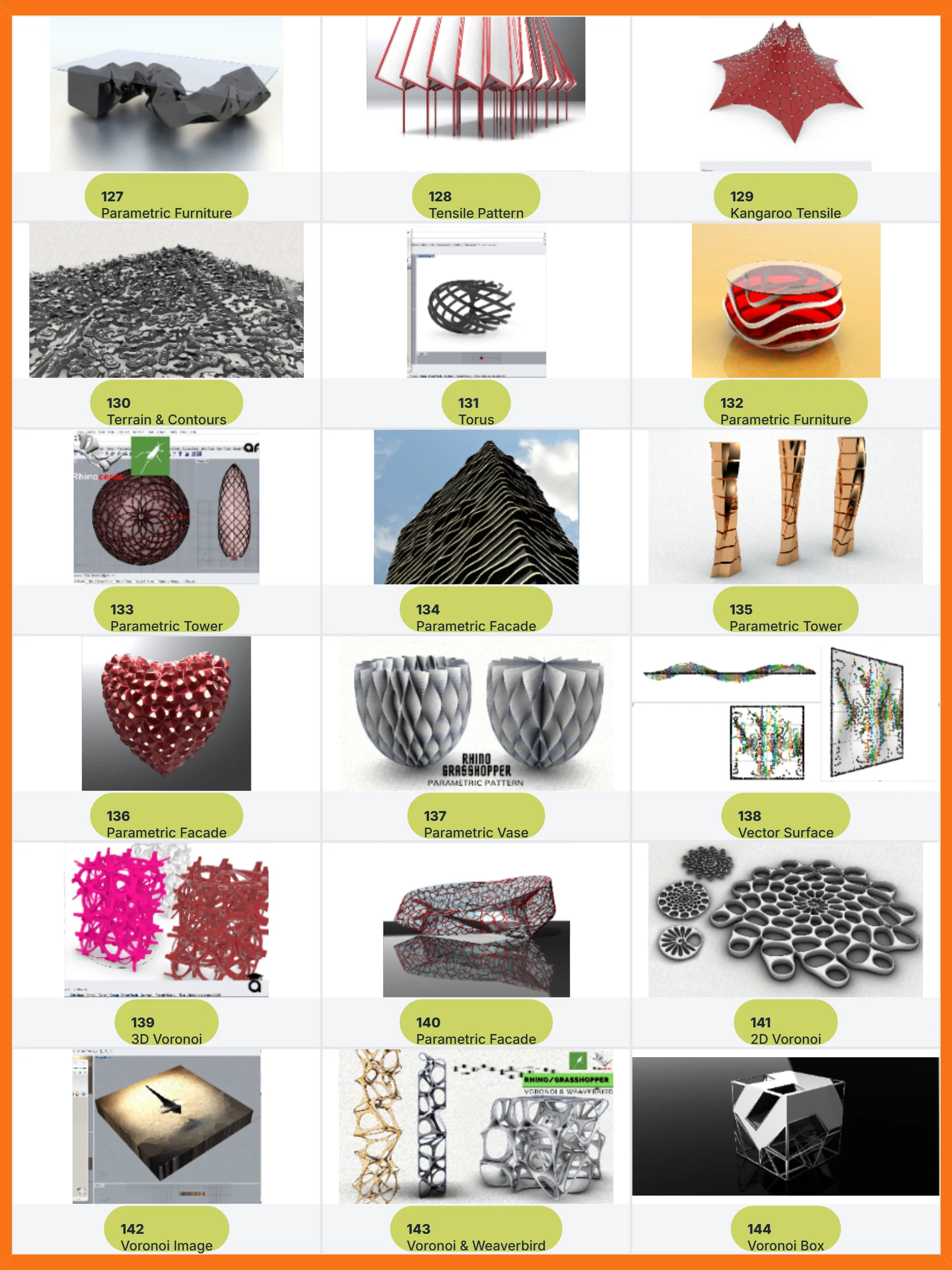 150+ Parametric Scripts for Rhino & Grasshopper product image (9)