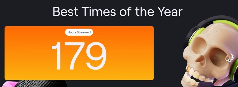 Hours Streamed