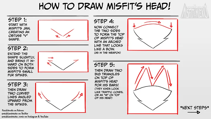 Misfit Reference Sheet product image (2)
