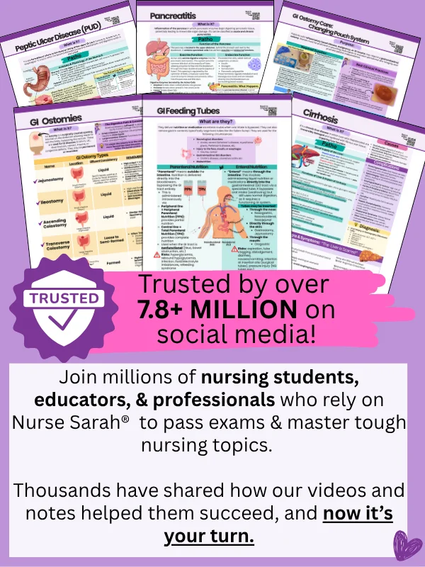 GI Med-Surg Nursing Study Notes & Practice Questions by Nurse Sarah® (Digital) product image (4)