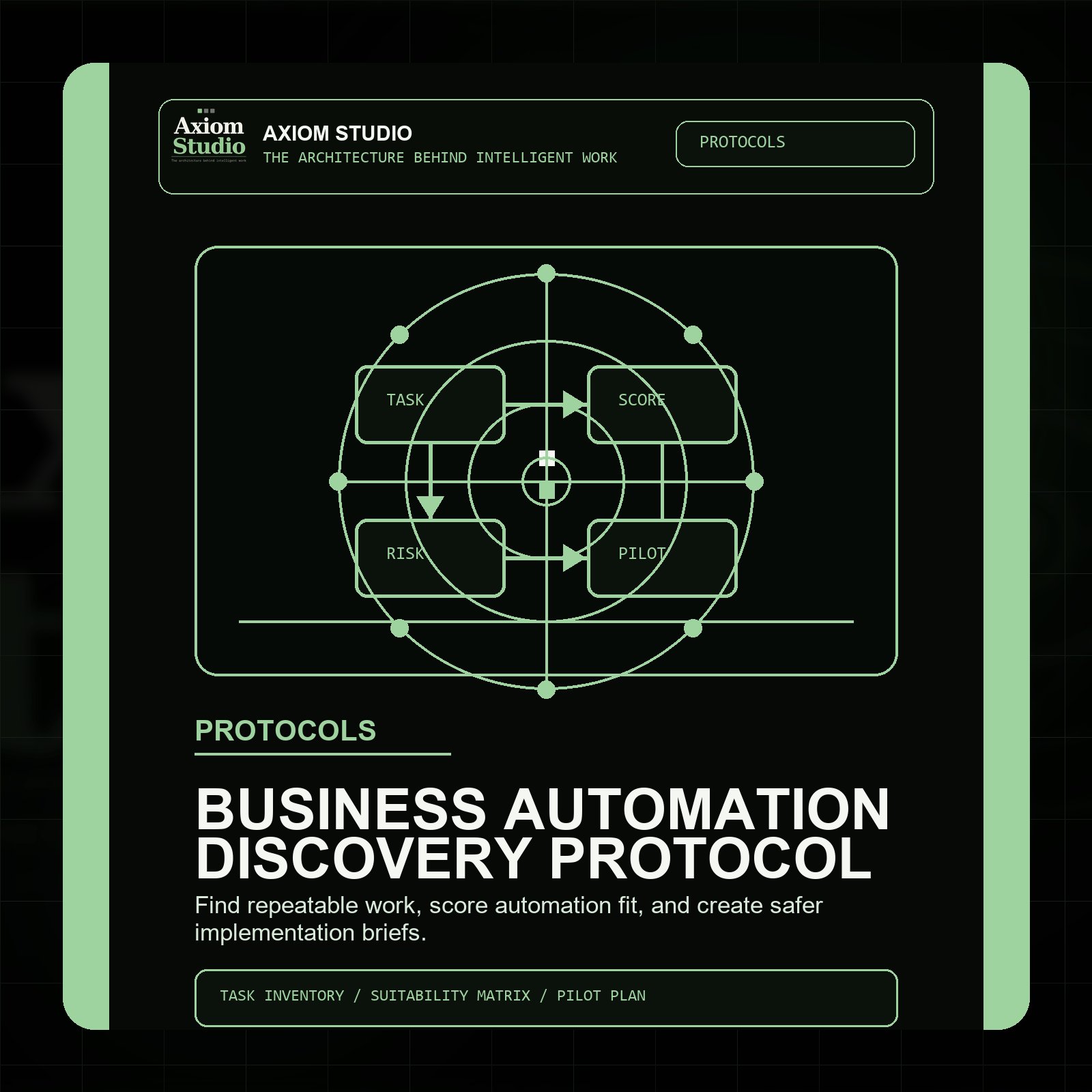 Axiom Business Automation Discovery Protocol product image (1)