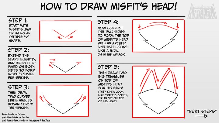 Misfit Reference Sheet product image (2)