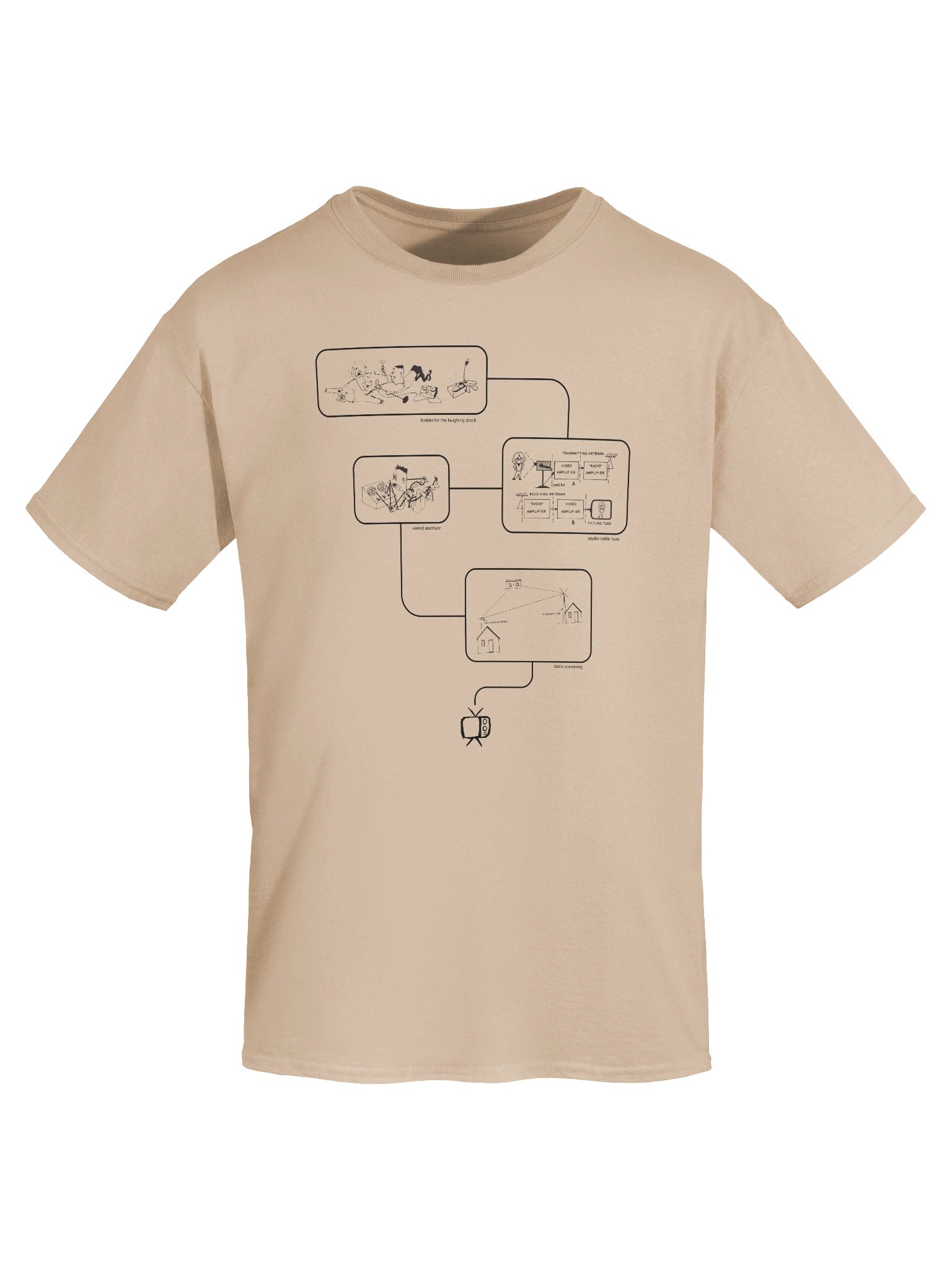 "A Twisted Sitcom" Diagram Bubbles T-Shirt product image (23)