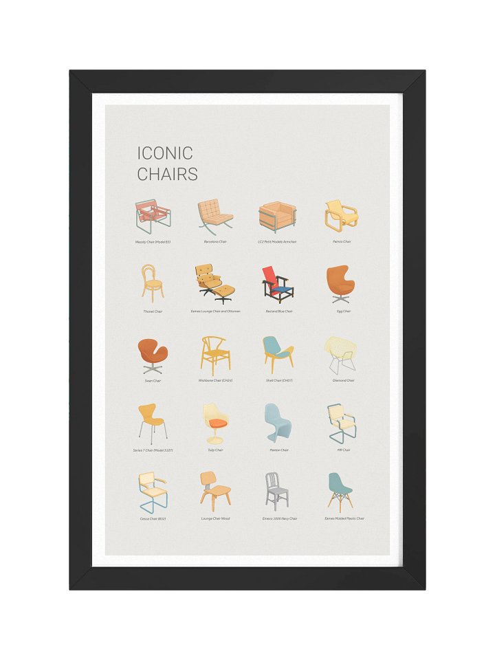 Iconic Chairs Framed Art Print product image (2)