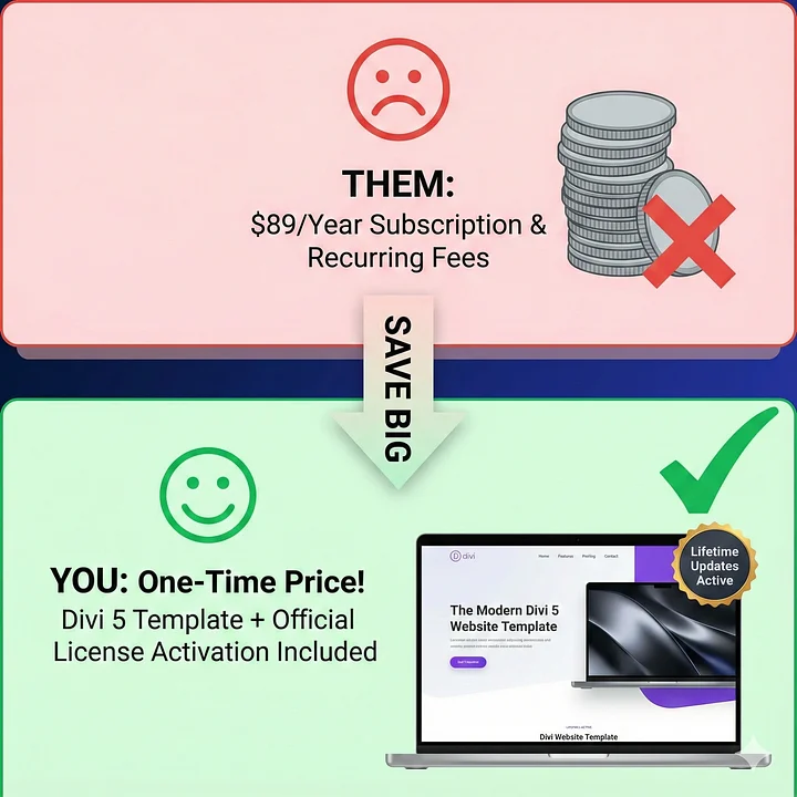 No-Subscription Divi Starter Kit: Pro Template & Life-Time Updates product image (1)