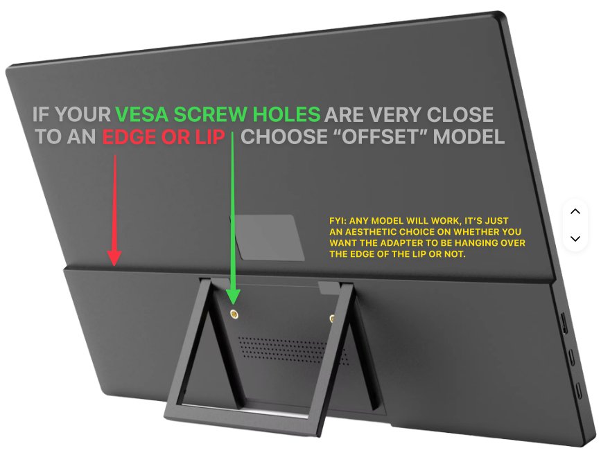 Portable Monitor 75+100mm VESA Adapter (4-Screw Version) product image (6)